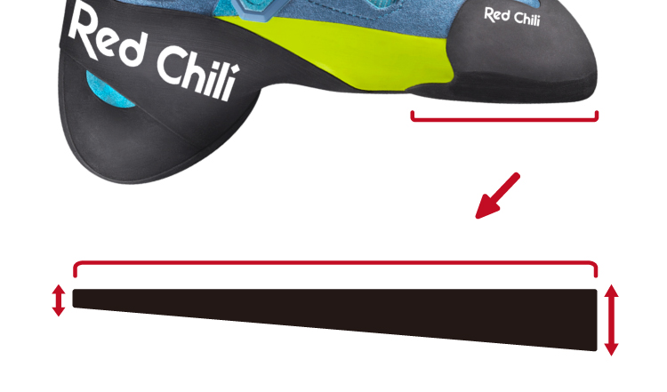 レスチューブ　クラッシックレッド　未使用品 VICTORINOX ビクトリノックス クラシックSD レッド 名入れ彫刻代込み