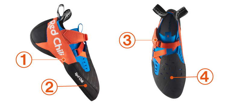 ピックアップアイテム：ボルテージ X｜プロダクツ｜Red Chili